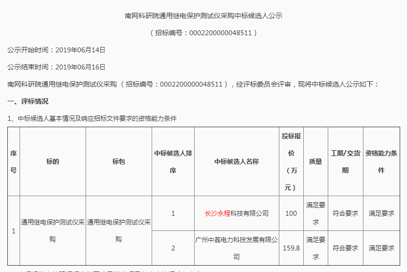 長沙永程科技有限公司,繼電保護,合并單元,電子式互感器,智能變電站,數(shù)字測試儀,光數(shù)字萬用表,手持式測試儀,報文分析儀,智能終端,MU